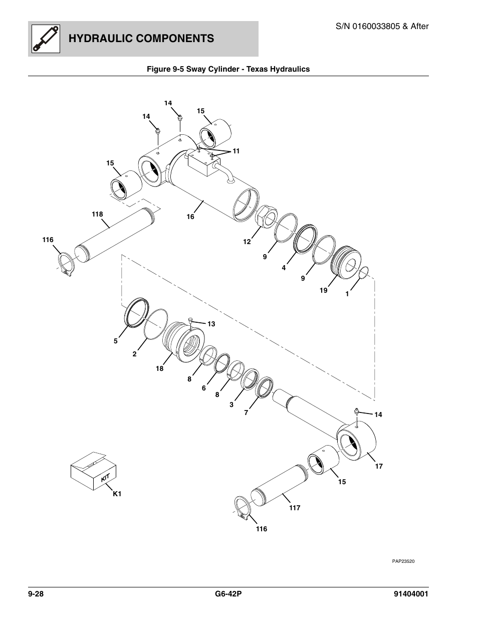Hydraulic components | JLG G6-42P Parts Manual User Manual | Page 312 / 556