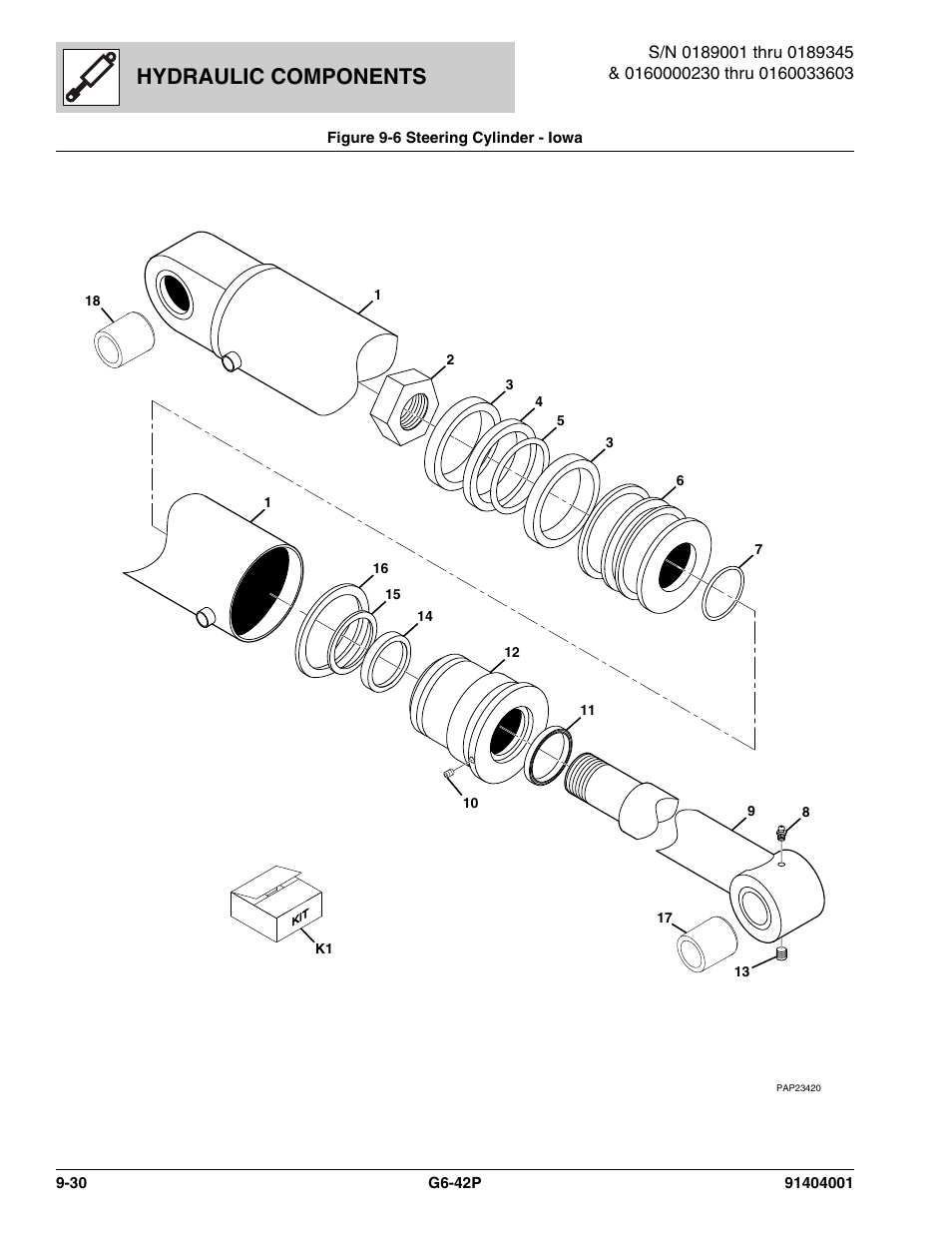 Figure 9-6 steering cylinder - iowa, Steering cylinder - iowa -30, Steering cylinder, (see figure 9-6 for details) | Hydraulic components | JLG G6-42P Parts Manual User Manual | Page 314 / 556