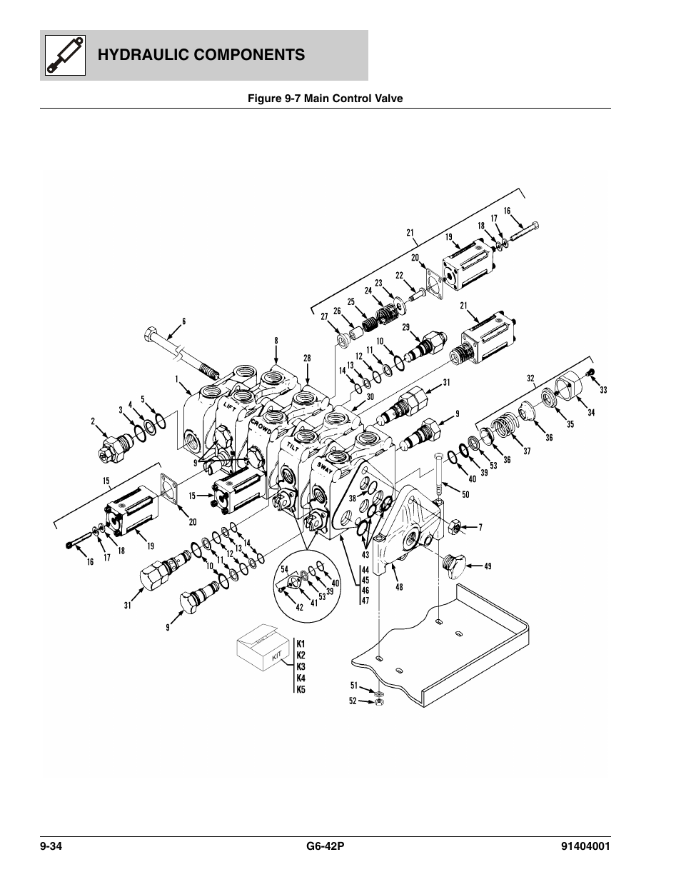 Figure 9-7 main control valve, Main control valve -34, Ve, (see figure 9-7 for details) | Hydraulic components | JLG G6-42P Parts Manual User Manual | Page 318 / 556