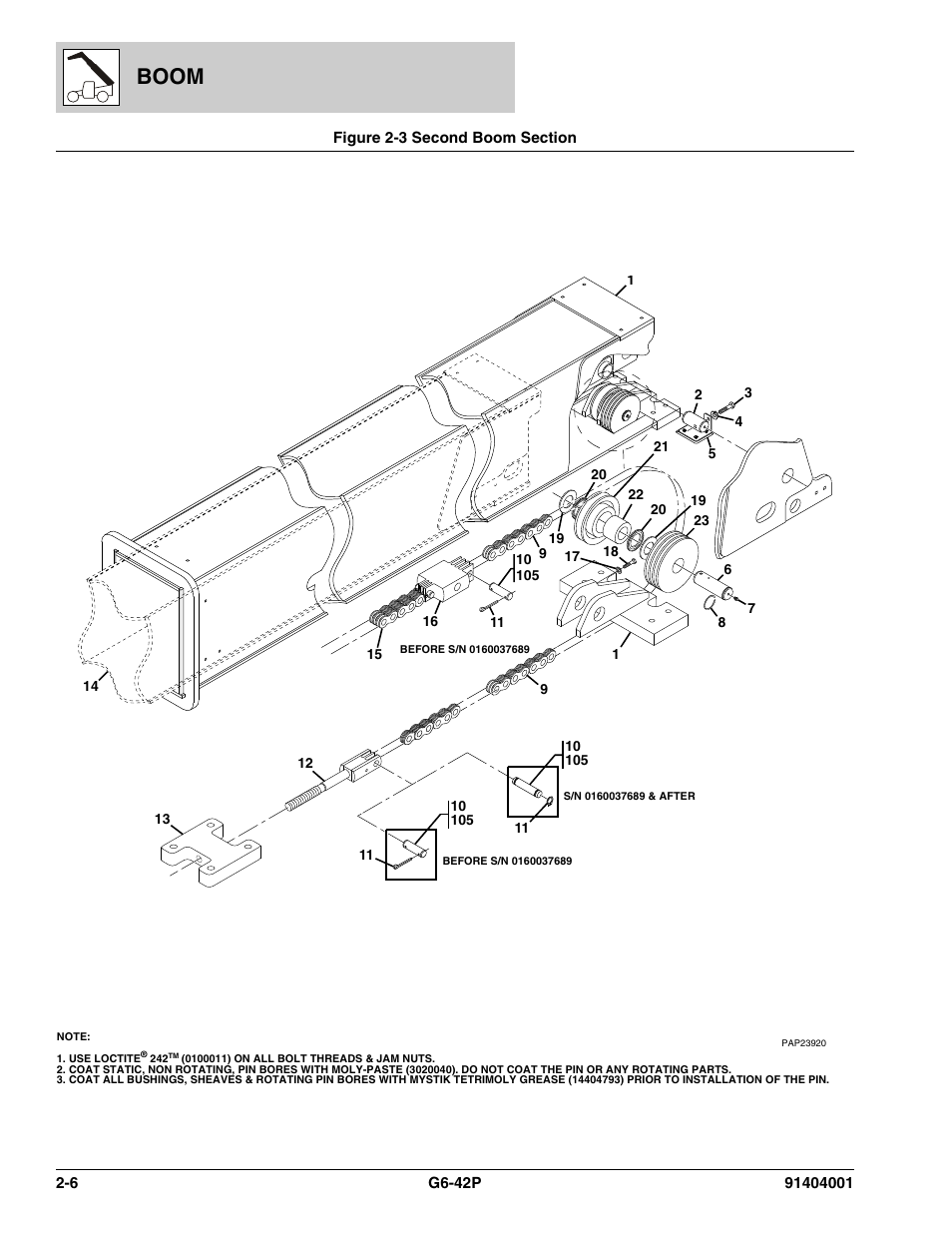 Figure 2-3 second boom section, Second boom section -6, Figure 2-3, ite | See figure 2-3, Boom | JLG G6-42P Parts Manual User Manual | Page 32 / 556