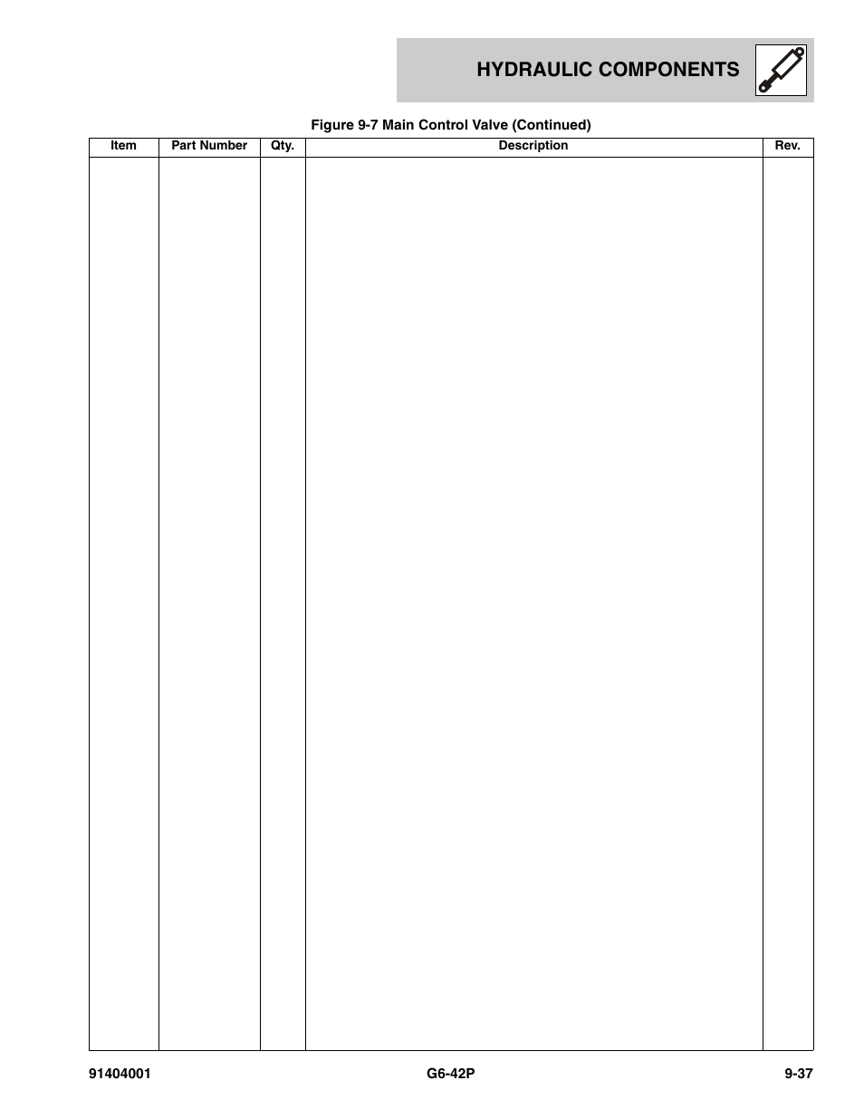 Hydraulic components | JLG G6-42P Parts Manual User Manual | Page 321 / 556