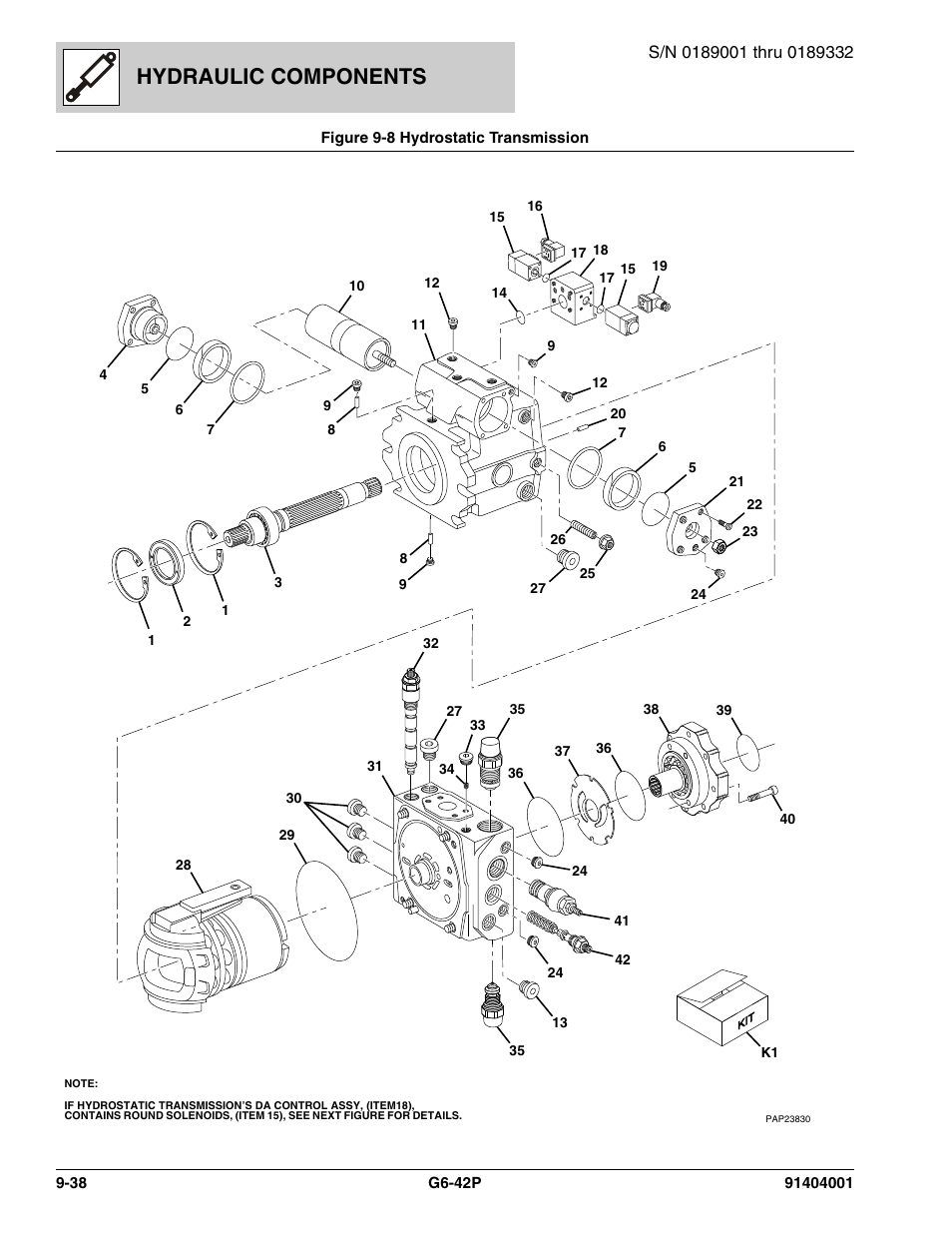 Figure 9-8 hydrostatic transmission, Hydrostatic transmission -38, On, (see figure 9-8 for details) | Transmission, (see figure 9-8 for details), Hydraulic components | JLG G6-42P Parts Manual User Manual | Page 322 / 556