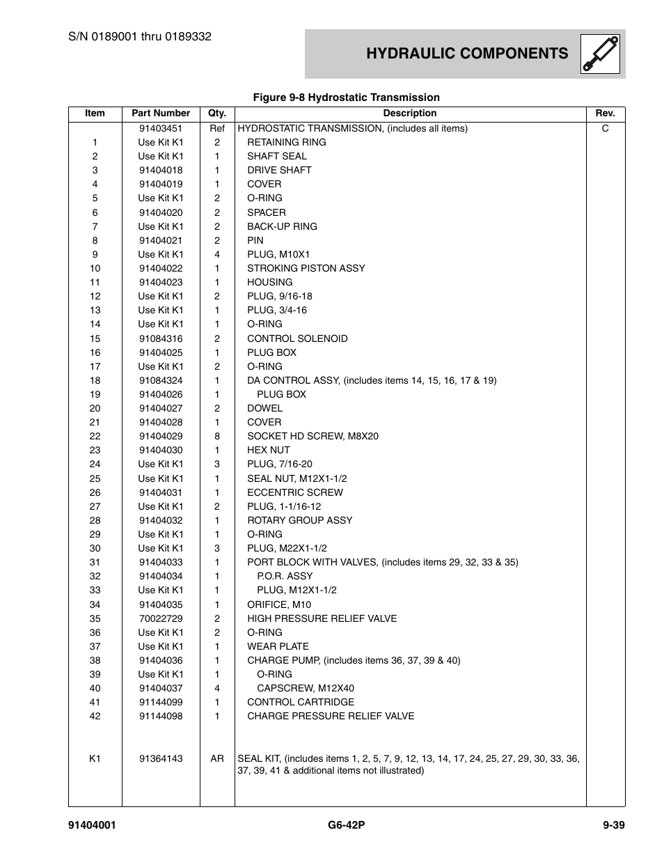 Hydraulic components | JLG G6-42P Parts Manual User Manual | Page 323 / 556