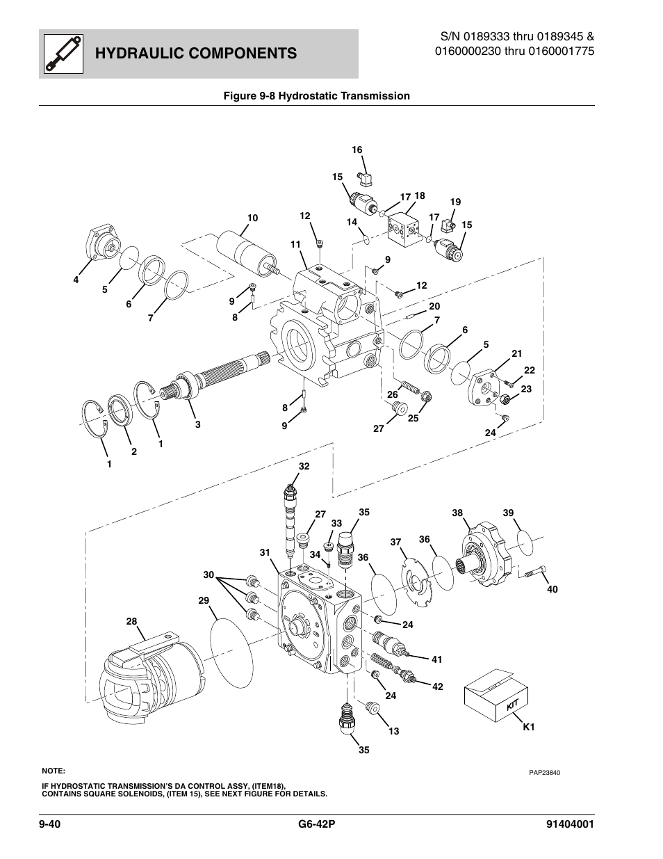 Hydraulic components | JLG G6-42P Parts Manual User Manual | Page 324 / 556