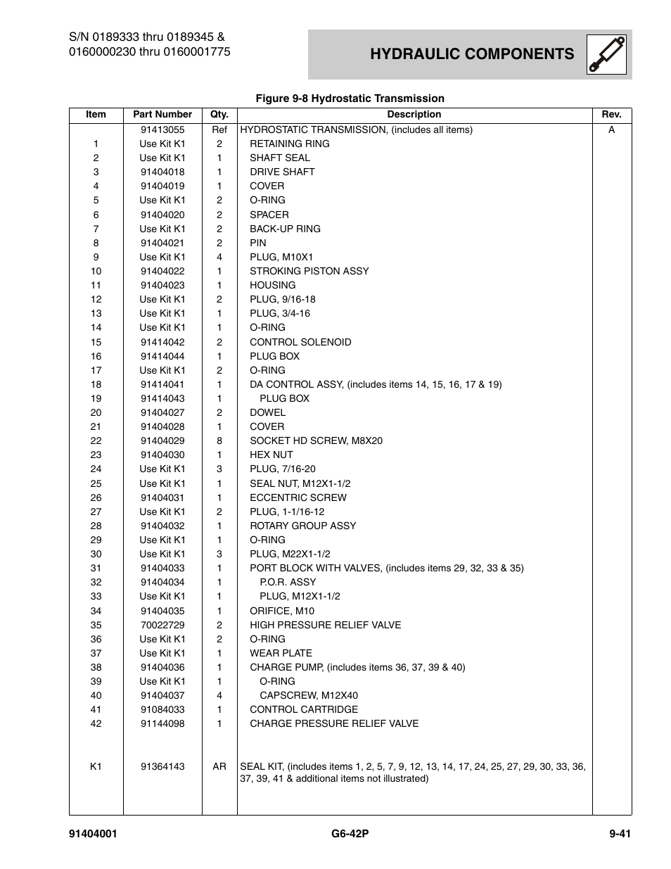 Hydraulic components | JLG G6-42P Parts Manual User Manual | Page 325 / 556