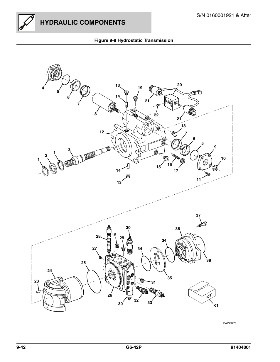 Hydraulic components | JLG G6-42P Parts Manual User Manual | Page 326 / 556