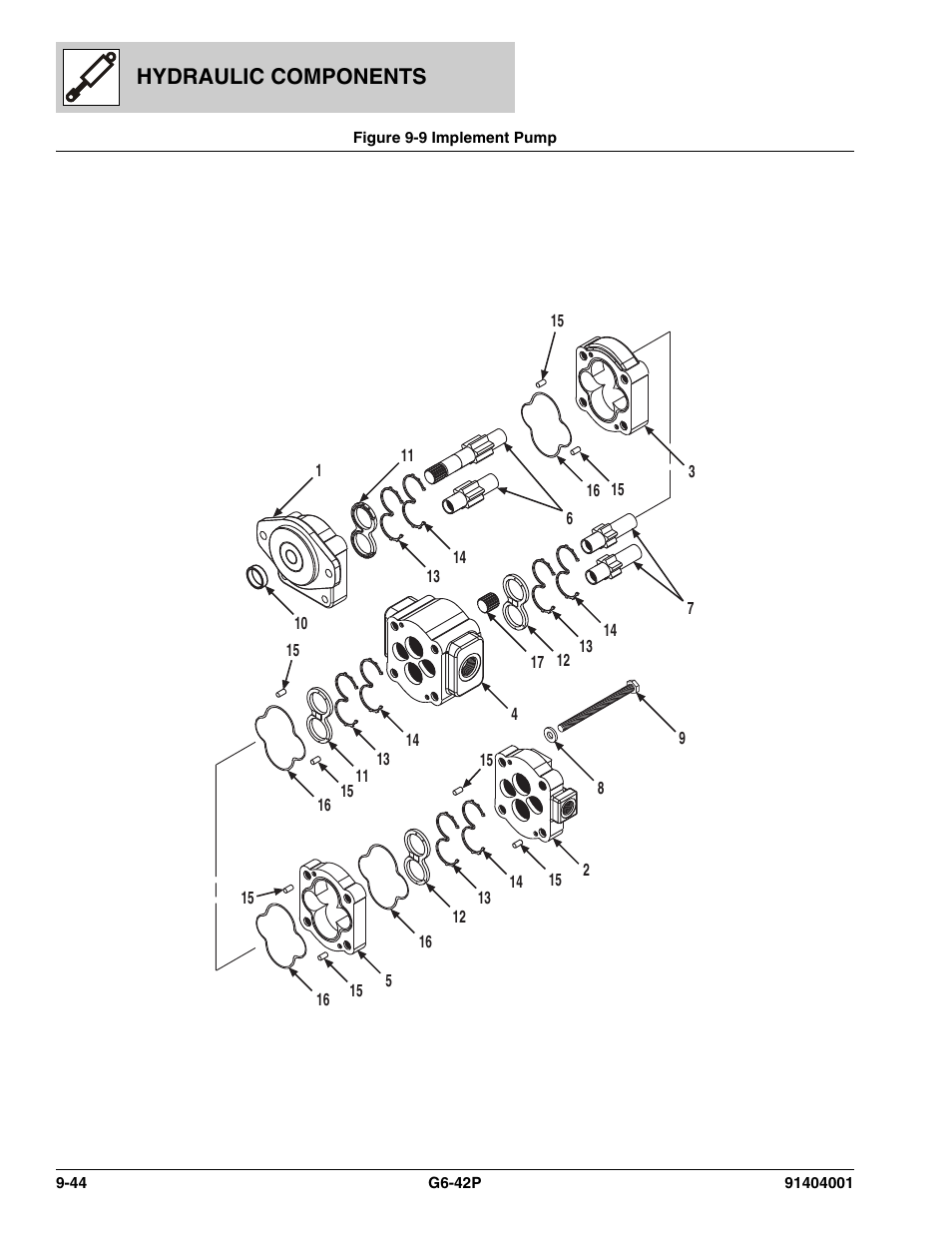 Figure 9-9 implement pump, Implement pump -44, Mp, (see figure 9-9 for details) | Hydraulic components | JLG G6-42P Parts Manual User Manual | Page 328 / 556