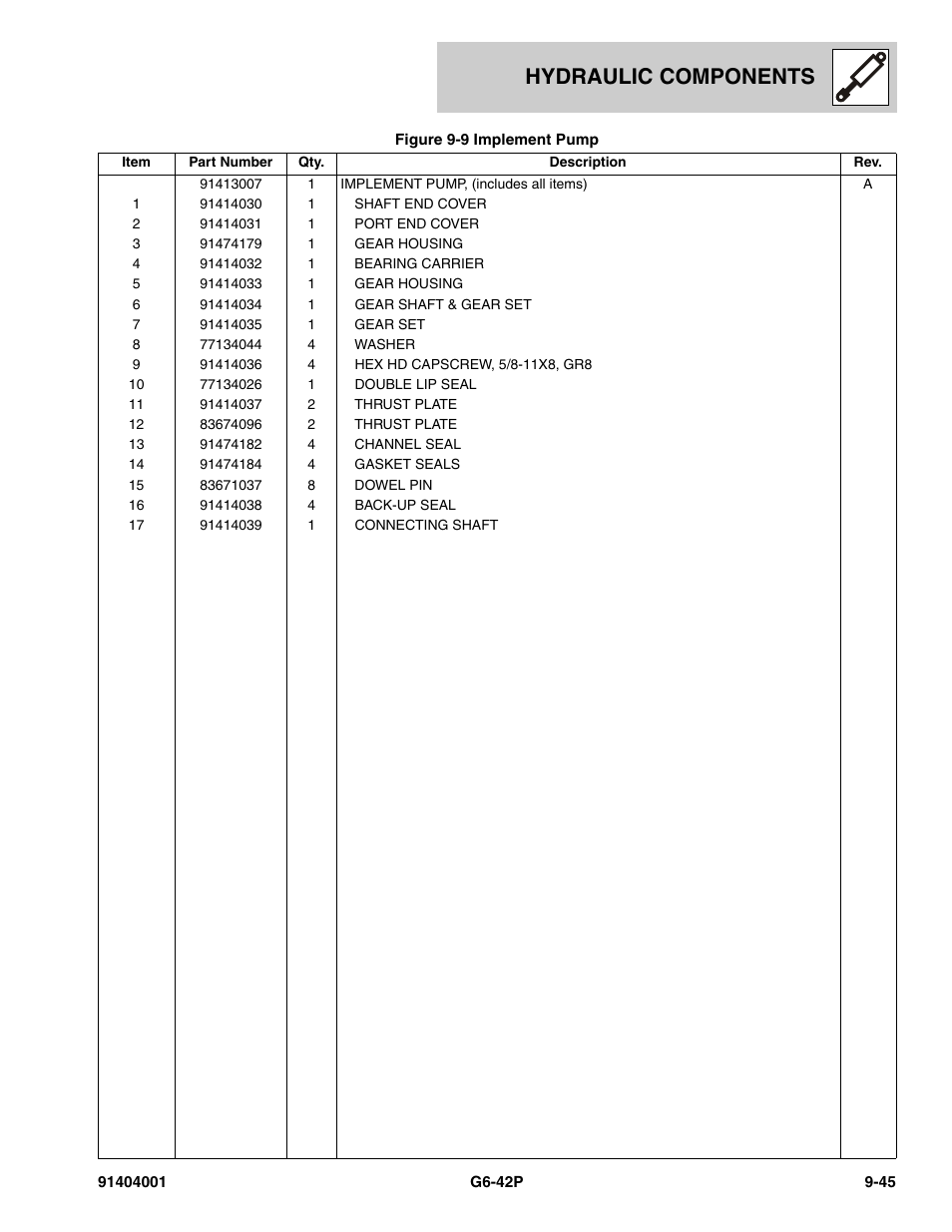 Hydraulic components | JLG G6-42P Parts Manual User Manual | Page 329 / 556