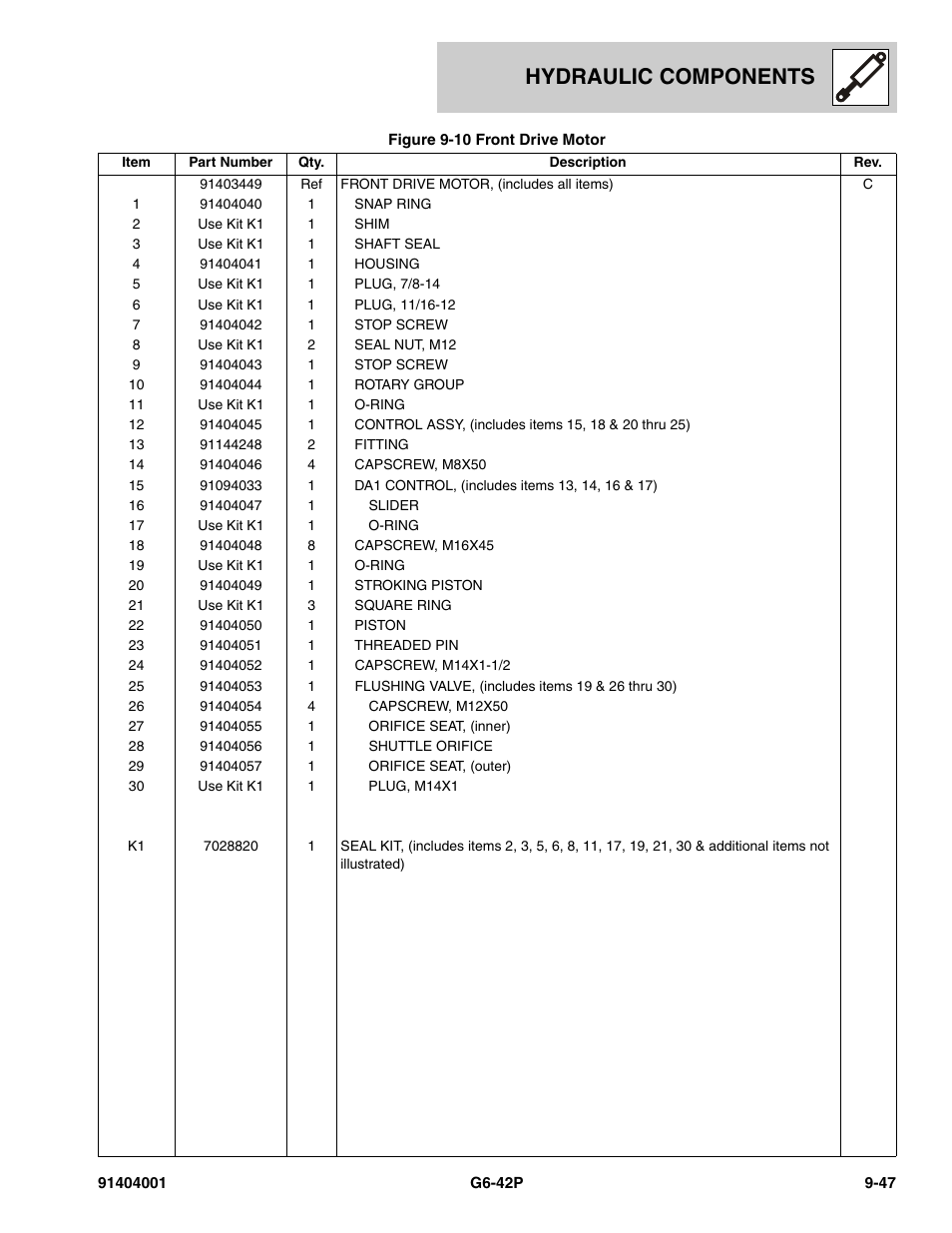 Hydraulic components | JLG G6-42P Parts Manual User Manual | Page 331 / 556