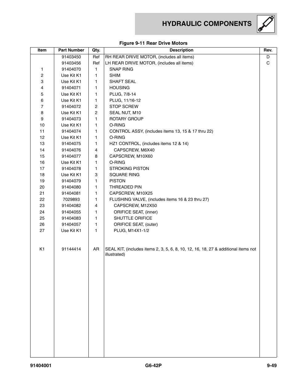 Hydraulic components | JLG G6-42P Parts Manual User Manual | Page 333 / 556