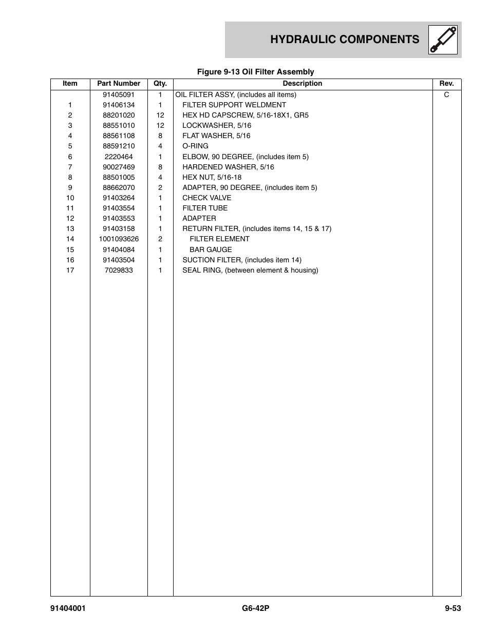 Hydraulic components | JLG G6-42P Parts Manual User Manual | Page 337 / 556
