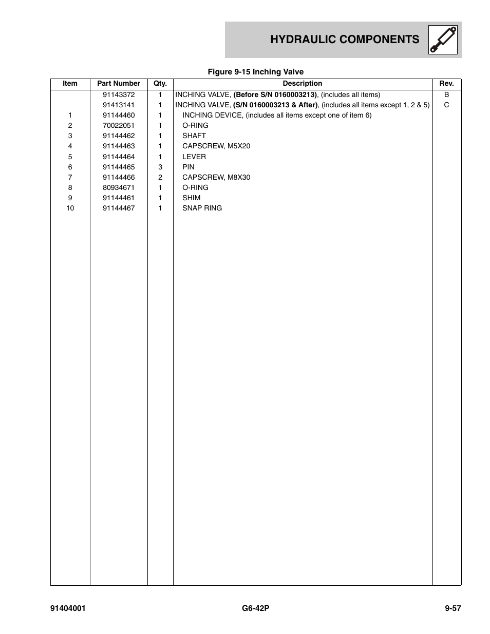 Hydraulic components | JLG G6-42P Parts Manual User Manual | Page 341 / 556