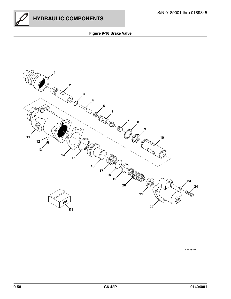 Figure 9-16 brake valve, Brake valve -58, Ve, (see figure 9-16 for details) | Hydraulic components | JLG G6-42P Parts Manual User Manual | Page 342 / 556