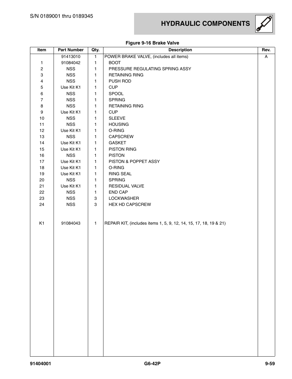 Hydraulic components | JLG G6-42P Parts Manual User Manual | Page 343 / 556