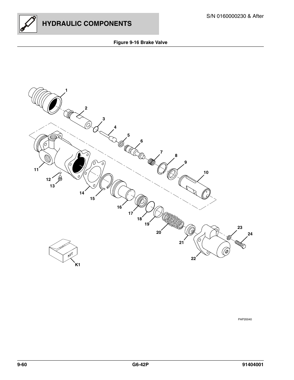 Hydraulic components | JLG G6-42P Parts Manual User Manual | Page 344 / 556