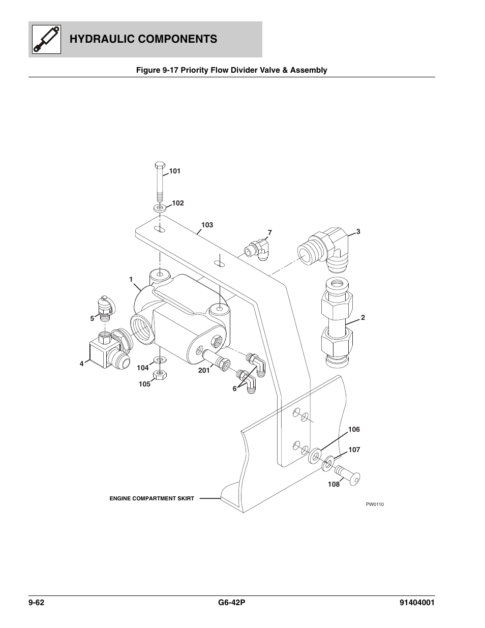 Figure 9-17 priority flow divider valve & assembly, Priority flow divider valve & assembly -62, Ve assy, (see figure 9-17 for details) | Hydraulic components | JLG G6-42P Parts Manual User Manual | Page 346 / 556