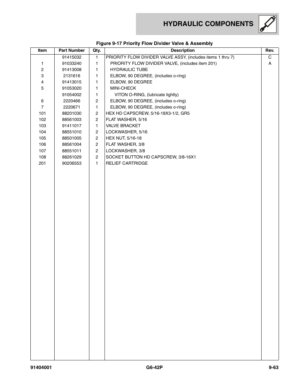 Hydraulic components | JLG G6-42P Parts Manual User Manual | Page 347 / 556