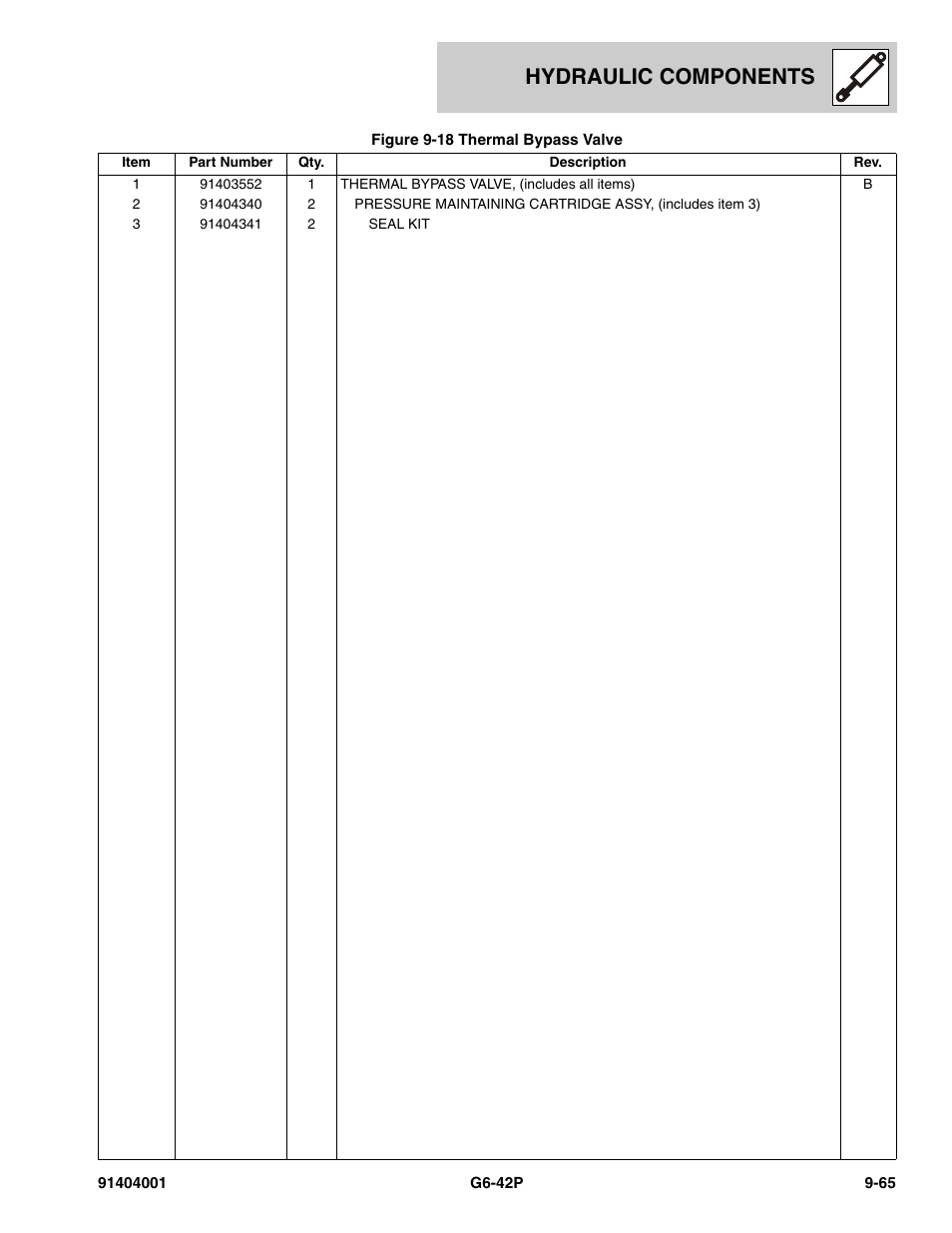 Hydraulic components | JLG G6-42P Parts Manual User Manual | Page 349 / 556