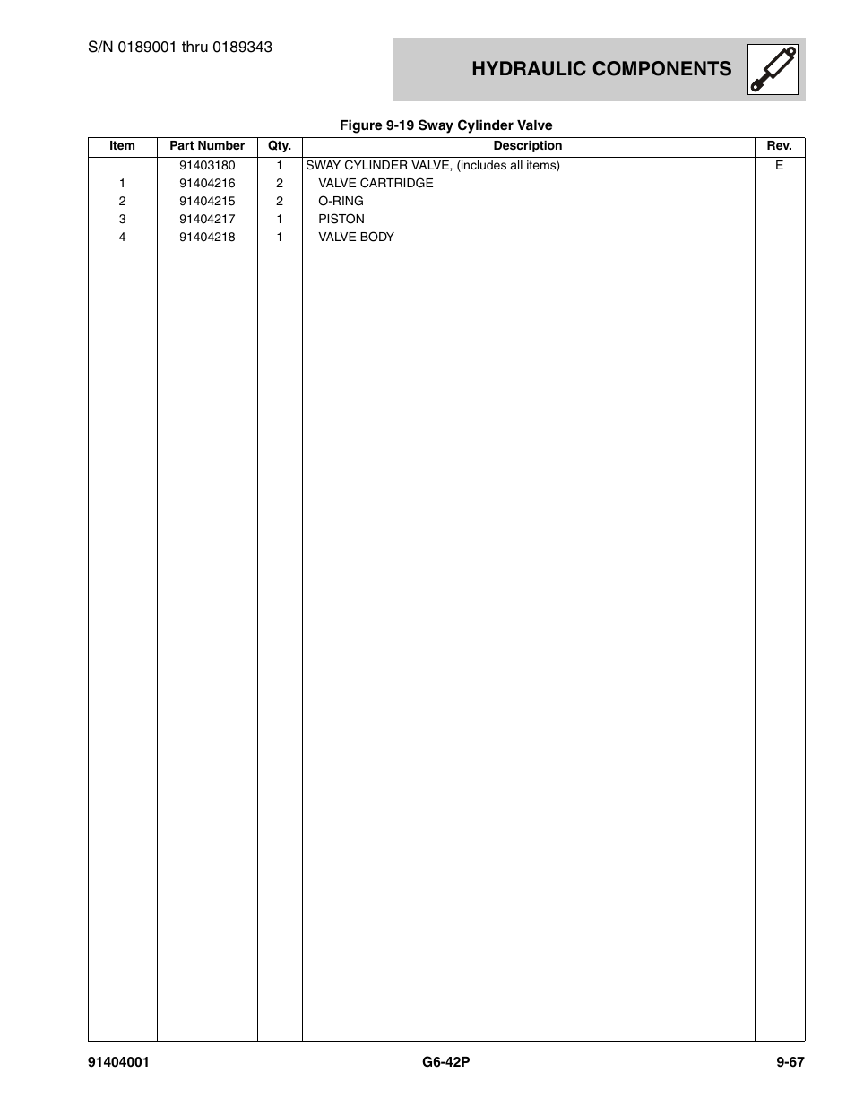 Hydraulic components | JLG G6-42P Parts Manual User Manual | Page 351 / 556