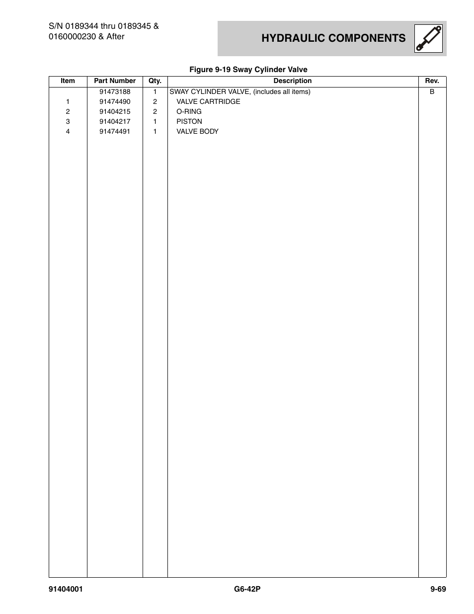 Hydraulic components | JLG G6-42P Parts Manual User Manual | Page 353 / 556