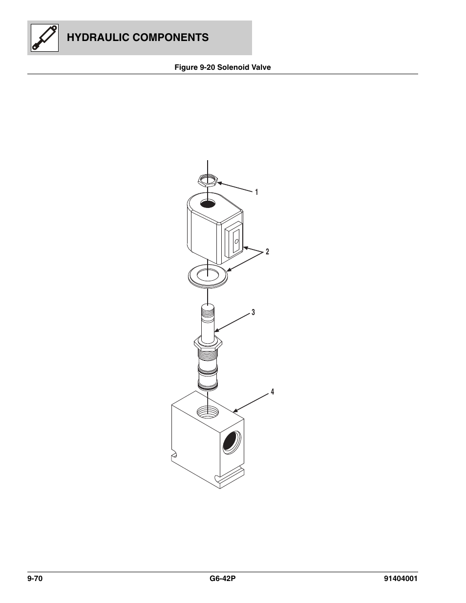 Figure 9-20 solenoid valve, Solenoid valve -70, Ve, (see figure 9-20 for details) | Hydraulic components | JLG G6-42P Parts Manual User Manual | Page 354 / 556