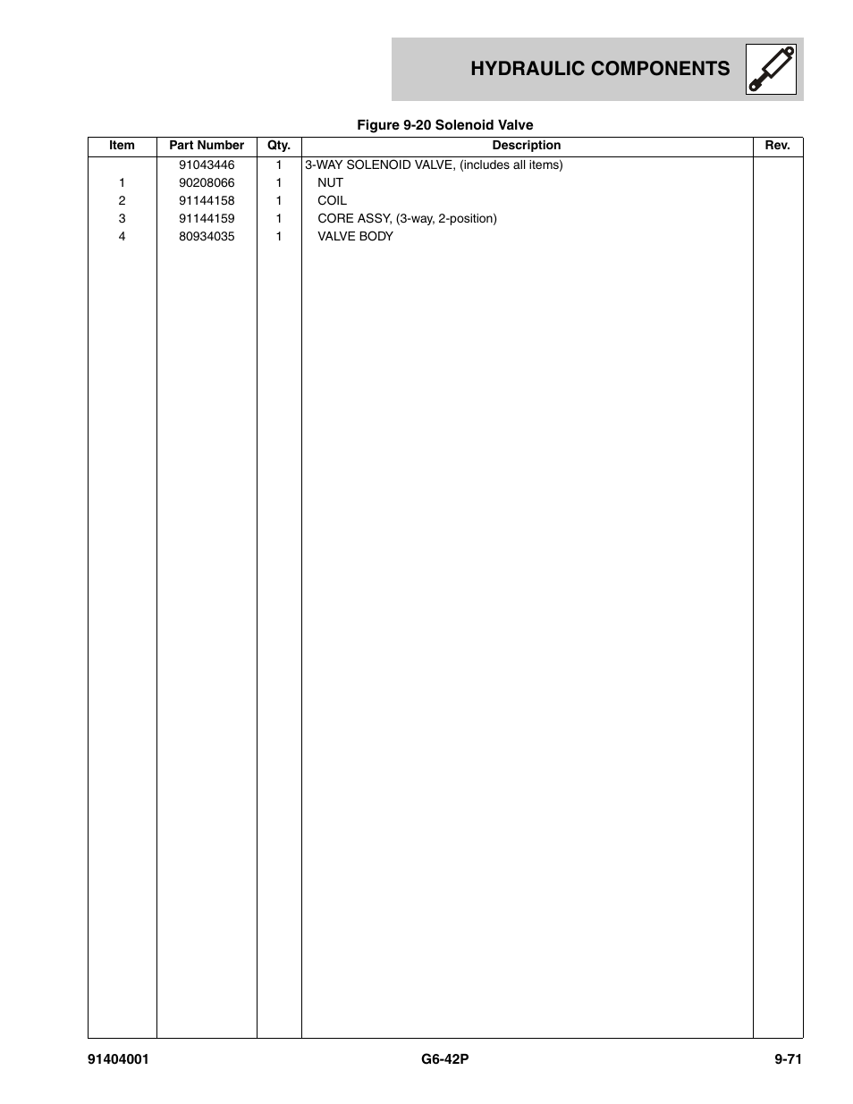 Hydraulic components | JLG G6-42P Parts Manual User Manual | Page 355 / 556