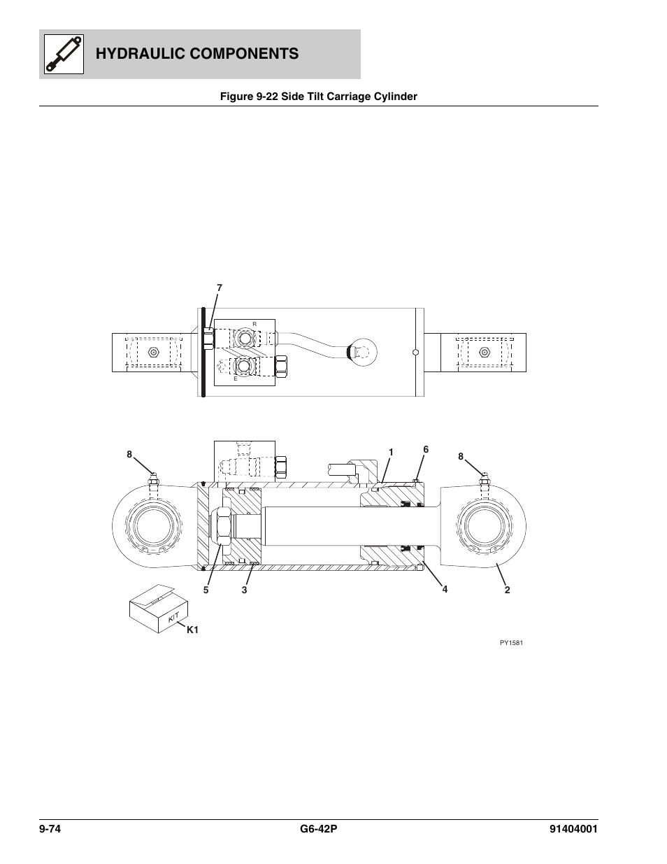 Figure 9-22 side tilt carriage cylinder, Side tilt carriage cylinder -74, Hydraulic components | JLG G6-42P Parts Manual User Manual | Page 358 / 556