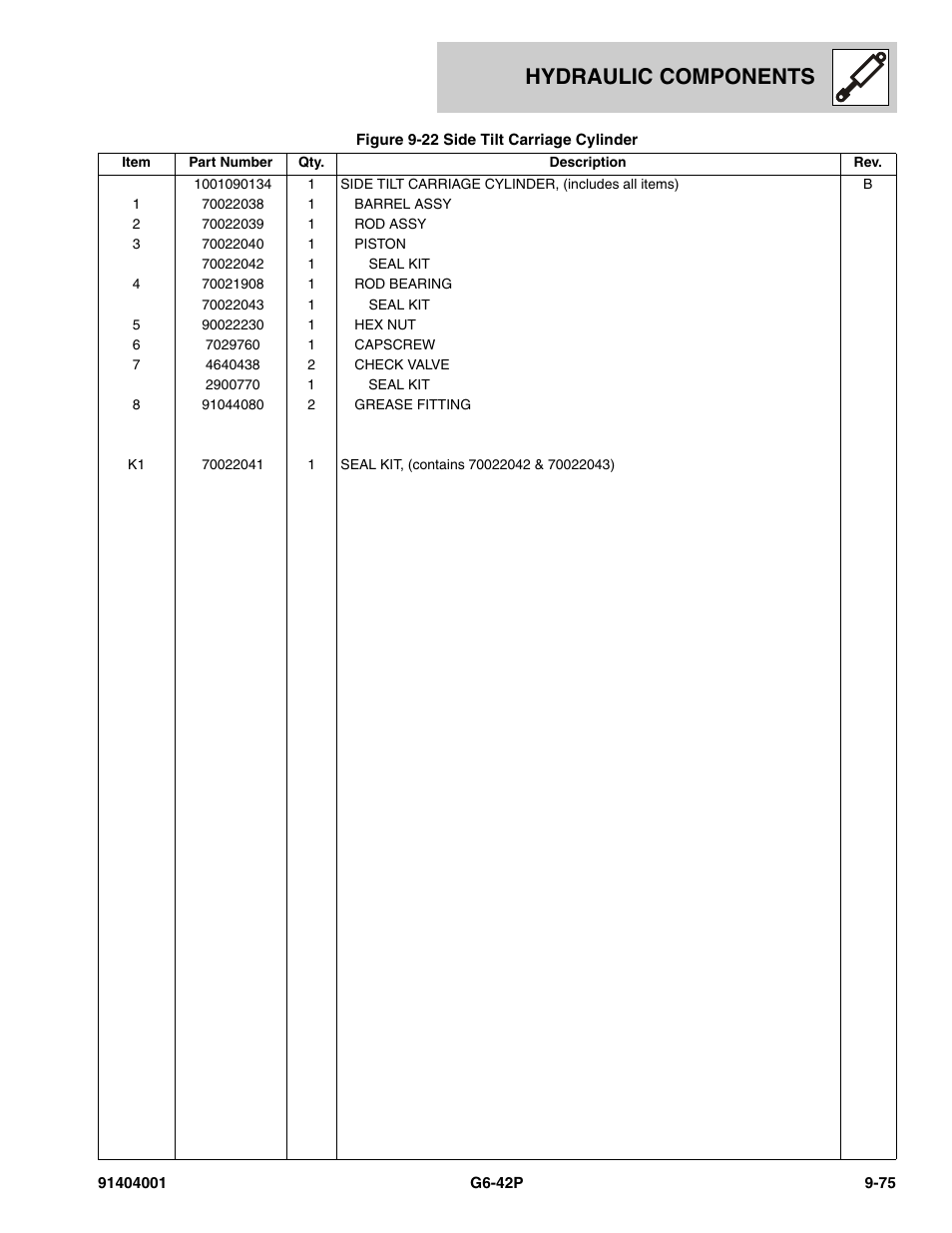 Hydraulic components | JLG G6-42P Parts Manual User Manual | Page 359 / 556