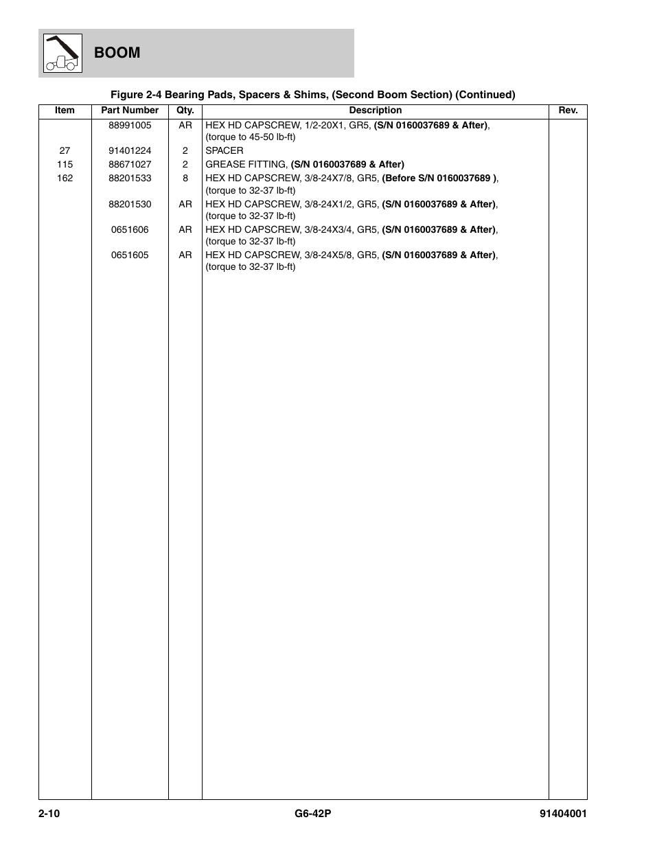 Boom | JLG G6-42P Parts Manual User Manual | Page 36 / 556