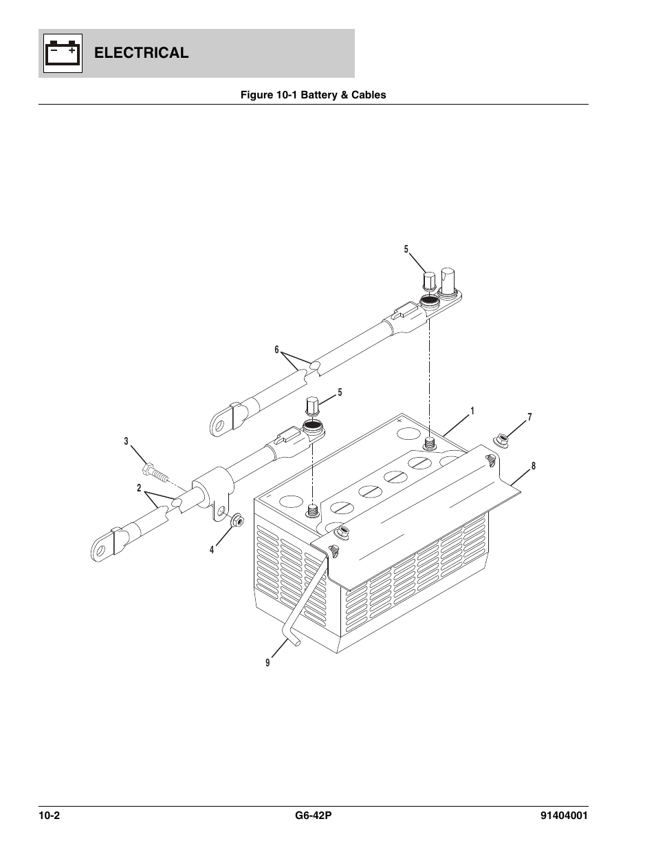 Figure 10-1 battery & cables, Battery & cables -2, Y cable, (see figure 10-1 for details) | Cable, (see figure 10-1 for details), Electrical | JLG G6-42P Parts Manual User Manual | Page 364 / 556