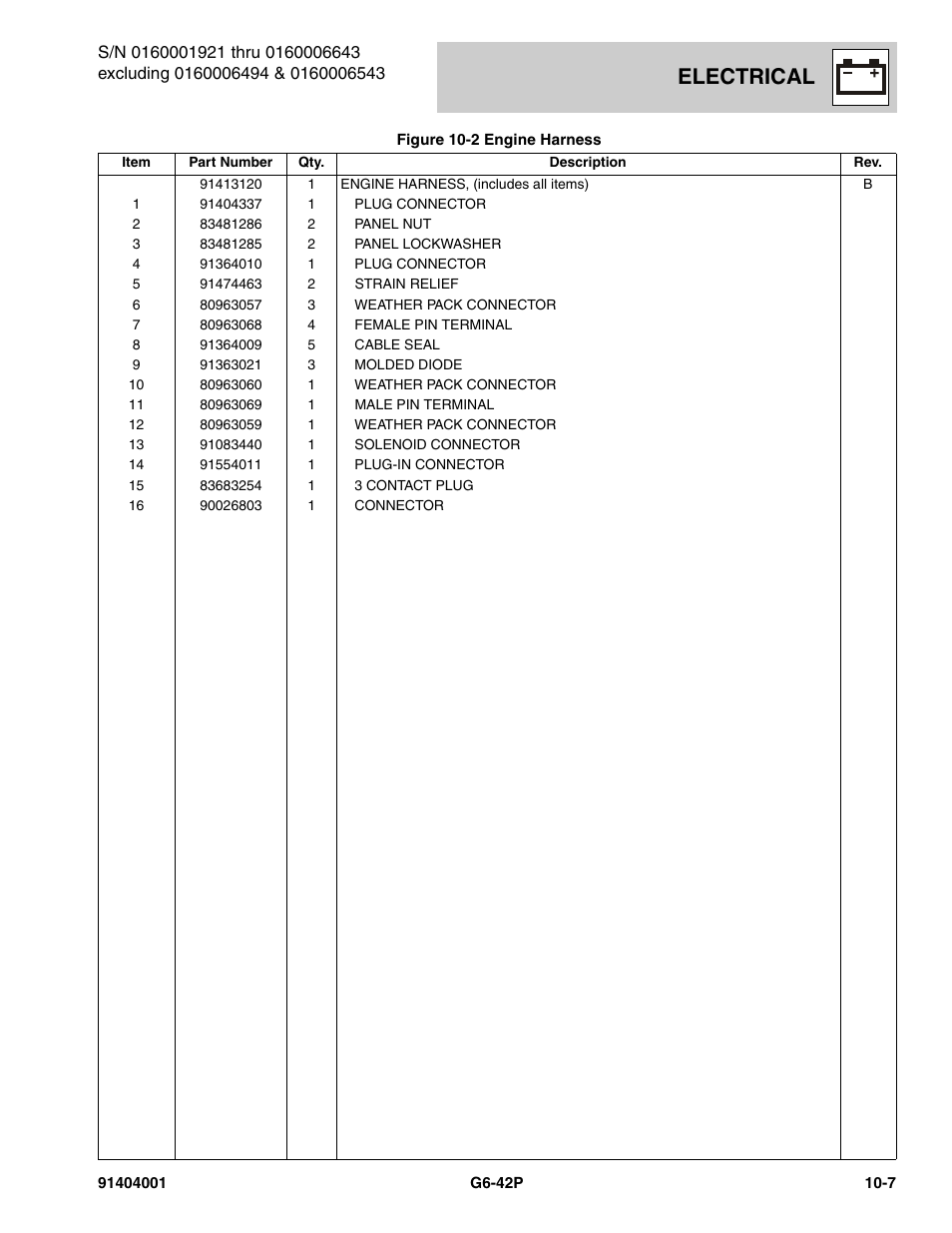 Electrical | JLG G6-42P Parts Manual User Manual | Page 369 / 556