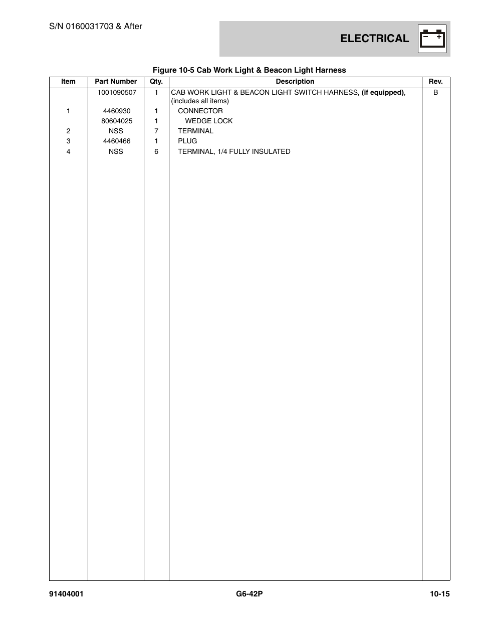 Electrical | JLG G6-42P Parts Manual User Manual | Page 377 / 556