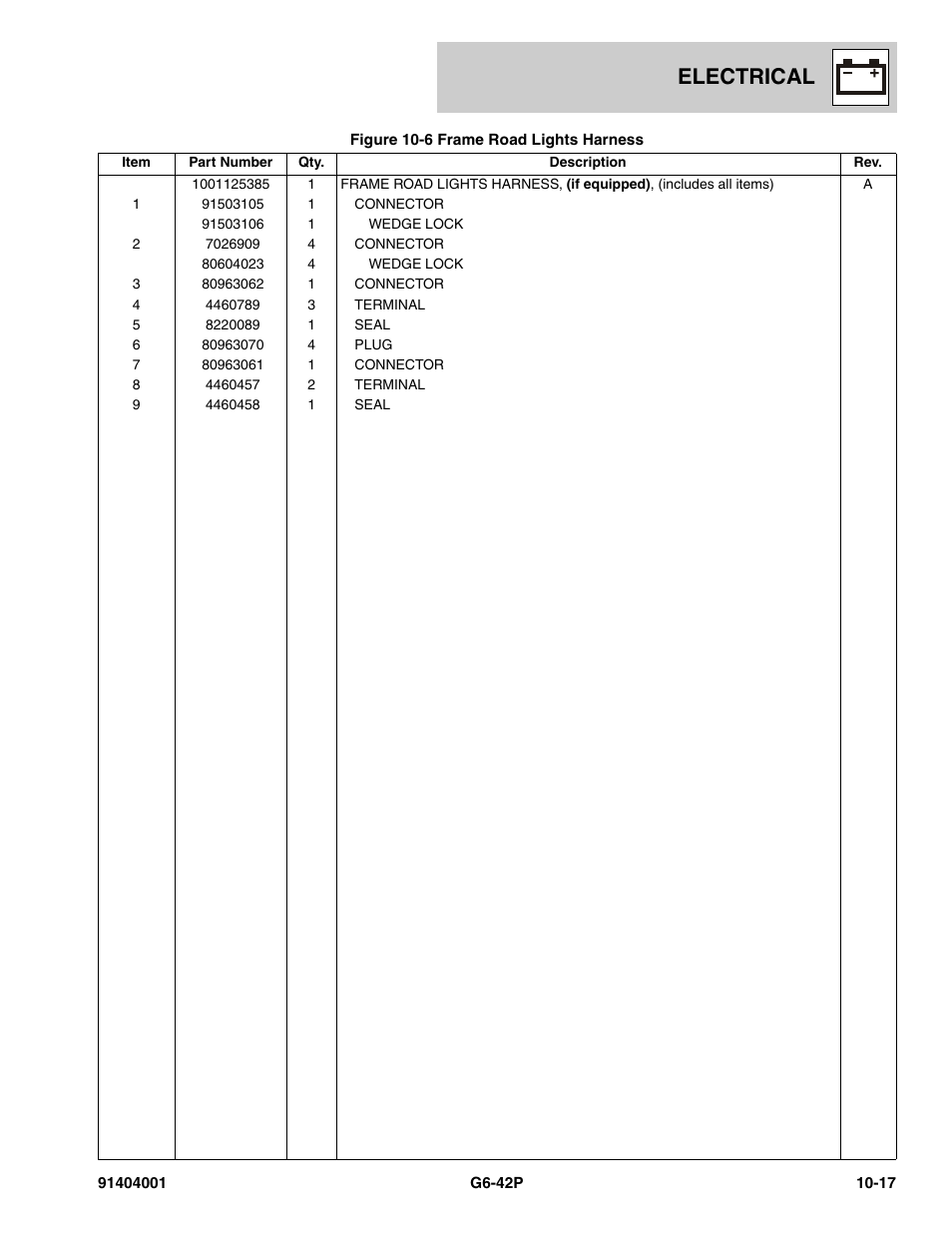 Electrical | JLG G6-42P Parts Manual User Manual | Page 379 / 556