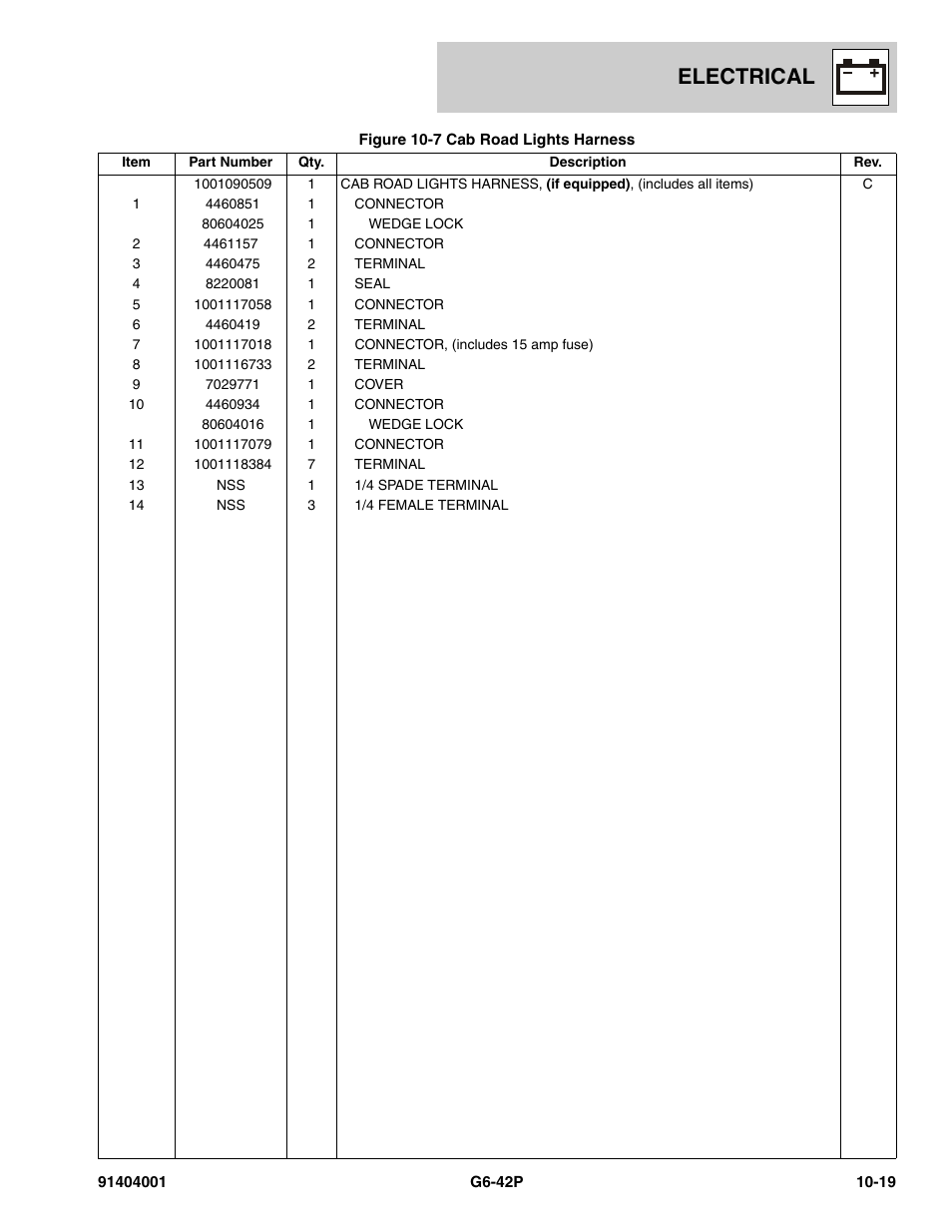 Electrical | JLG G6-42P Parts Manual User Manual | Page 381 / 556