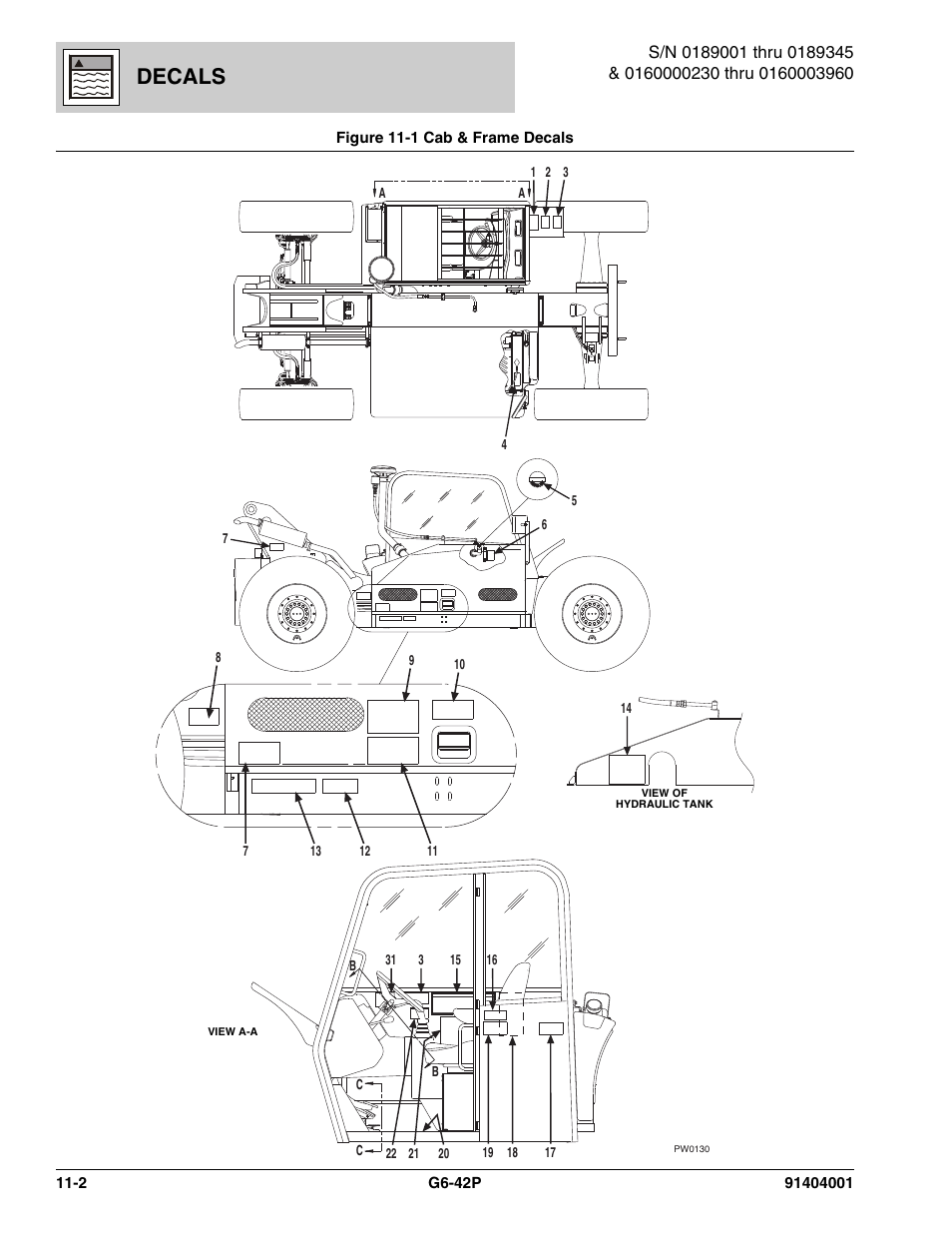 Figure 11-1 cab & frame decals, Cab & frame decals -2, Decals | JLG G6-42P Parts Manual User Manual | Page 384 / 556