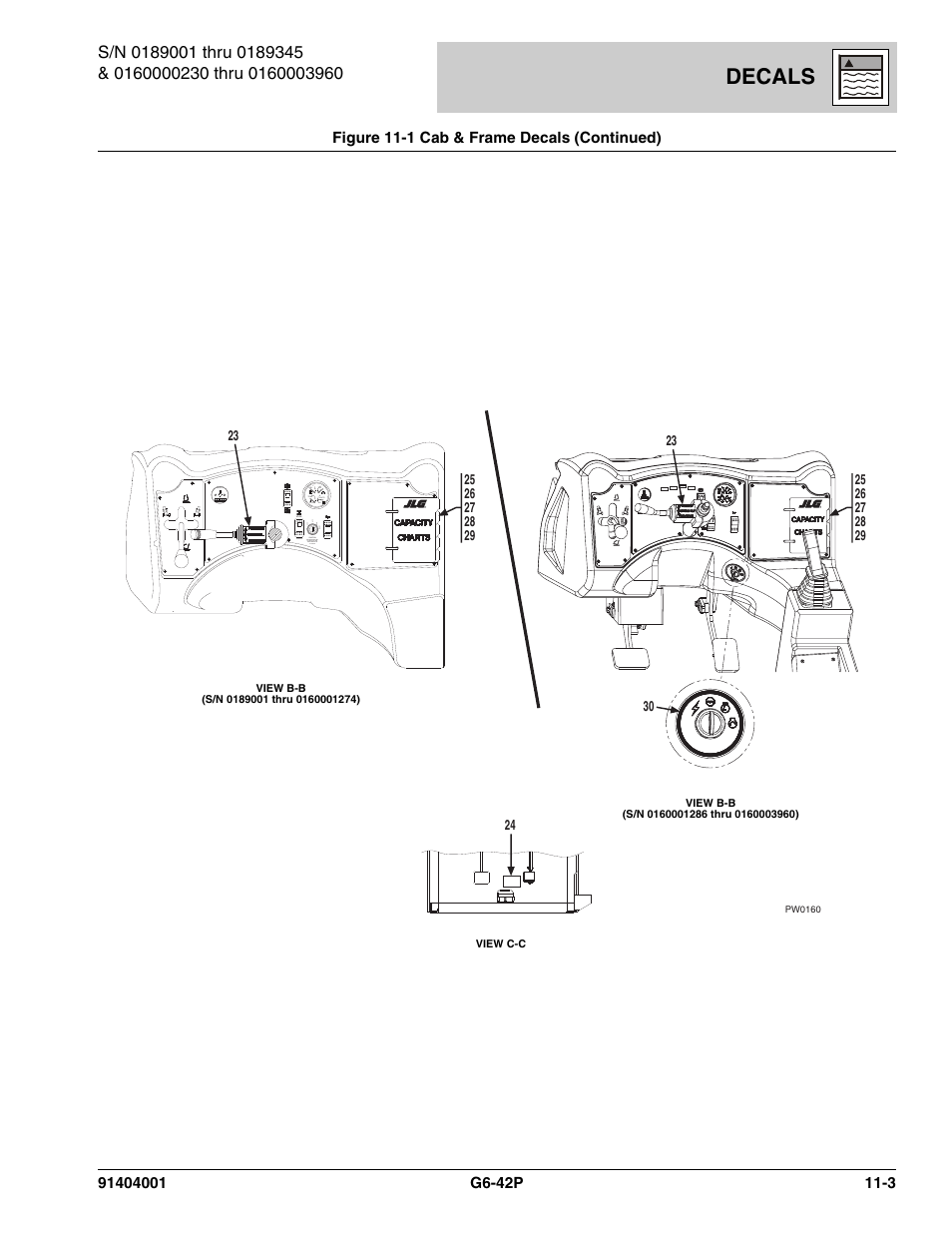 Decals | JLG G6-42P Parts Manual User Manual | Page 385 / 556