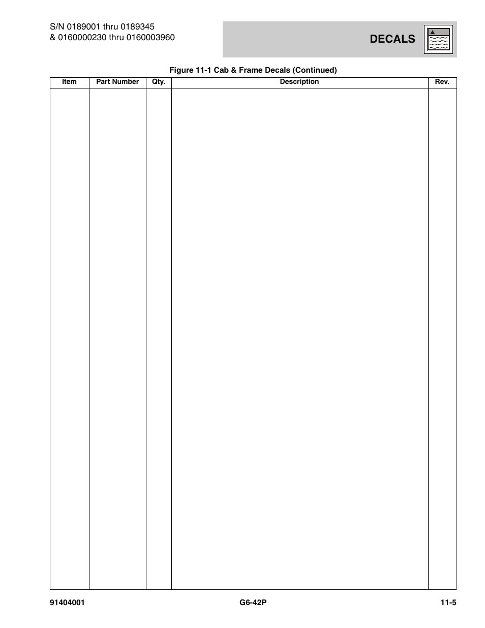 Decals | JLG G6-42P Parts Manual User Manual | Page 387 / 556