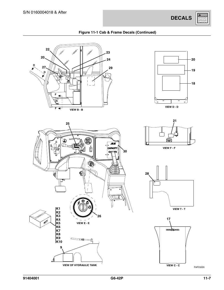 Decals | JLG G6-42P Parts Manual User Manual | Page 389 / 556