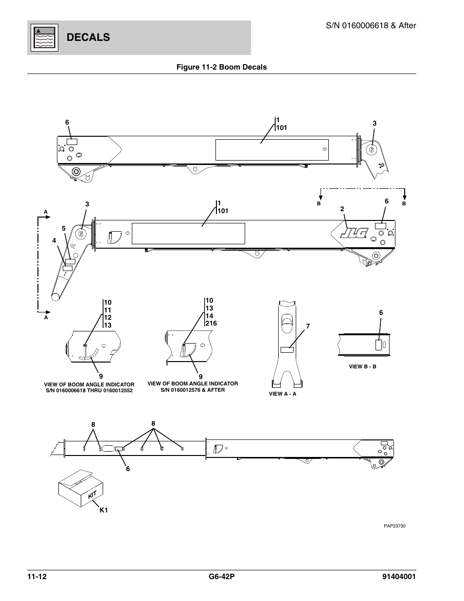 Decals | JLG G6-42P Parts Manual User Manual | Page 394 / 556