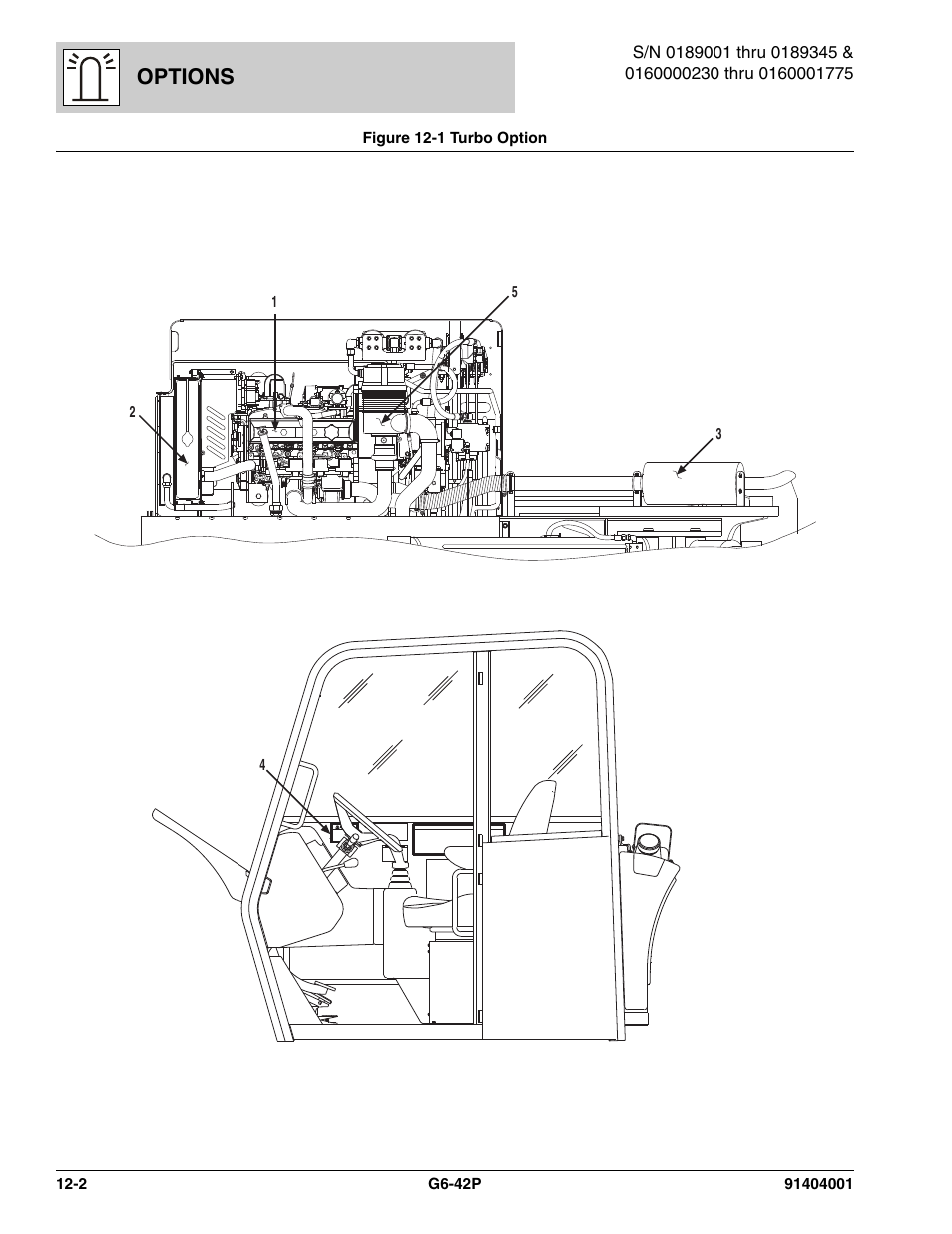 Figure 12-1 turbo option, Turbo option -2, Options | JLG G6-42P Parts Manual User Manual | Page 398 / 556