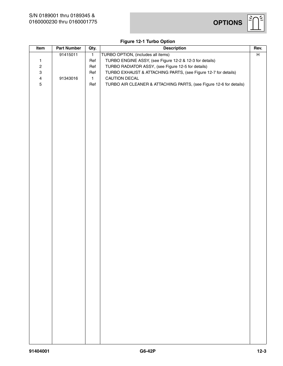 Options | JLG G6-42P Parts Manual User Manual | Page 399 / 556