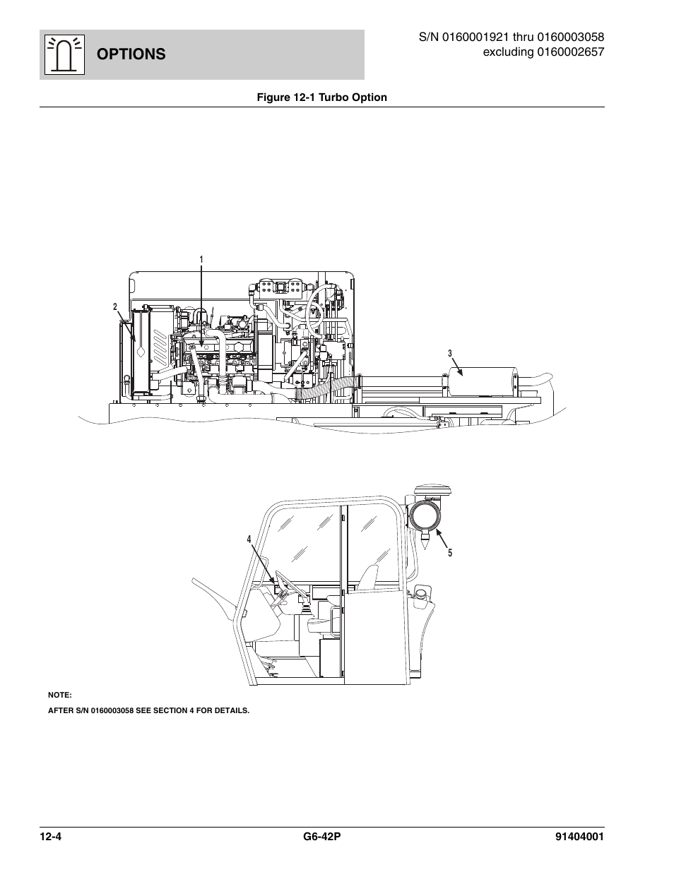 Options | JLG G6-42P Parts Manual User Manual | Page 400 / 556