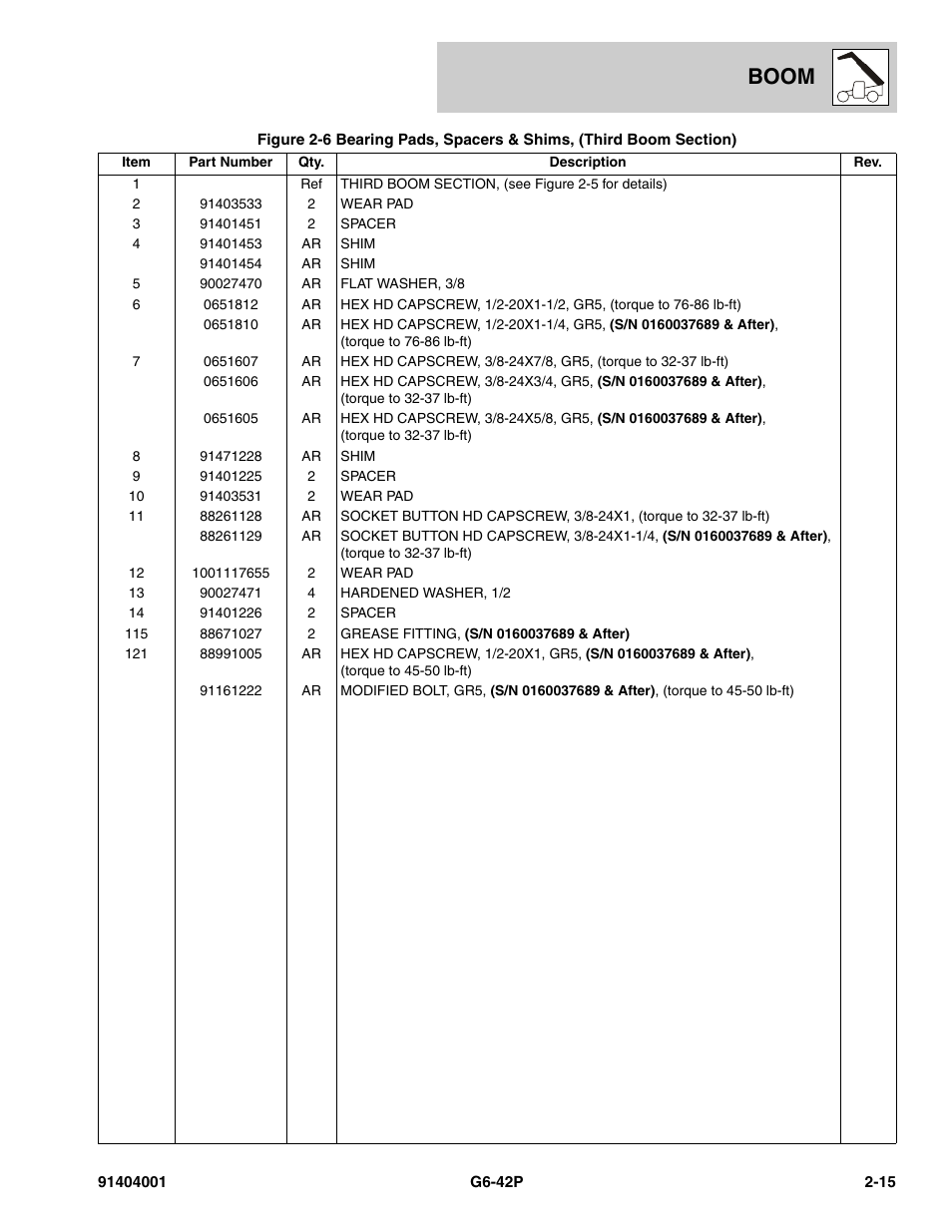 Boom | JLG G6-42P Parts Manual User Manual | Page 41 / 556