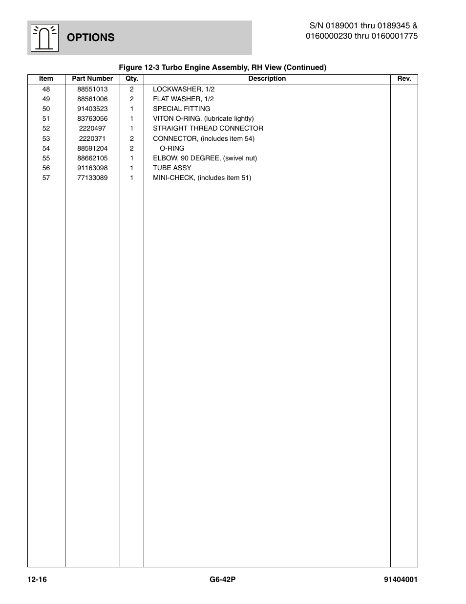 Options | JLG G6-42P Parts Manual User Manual | Page 412 / 556