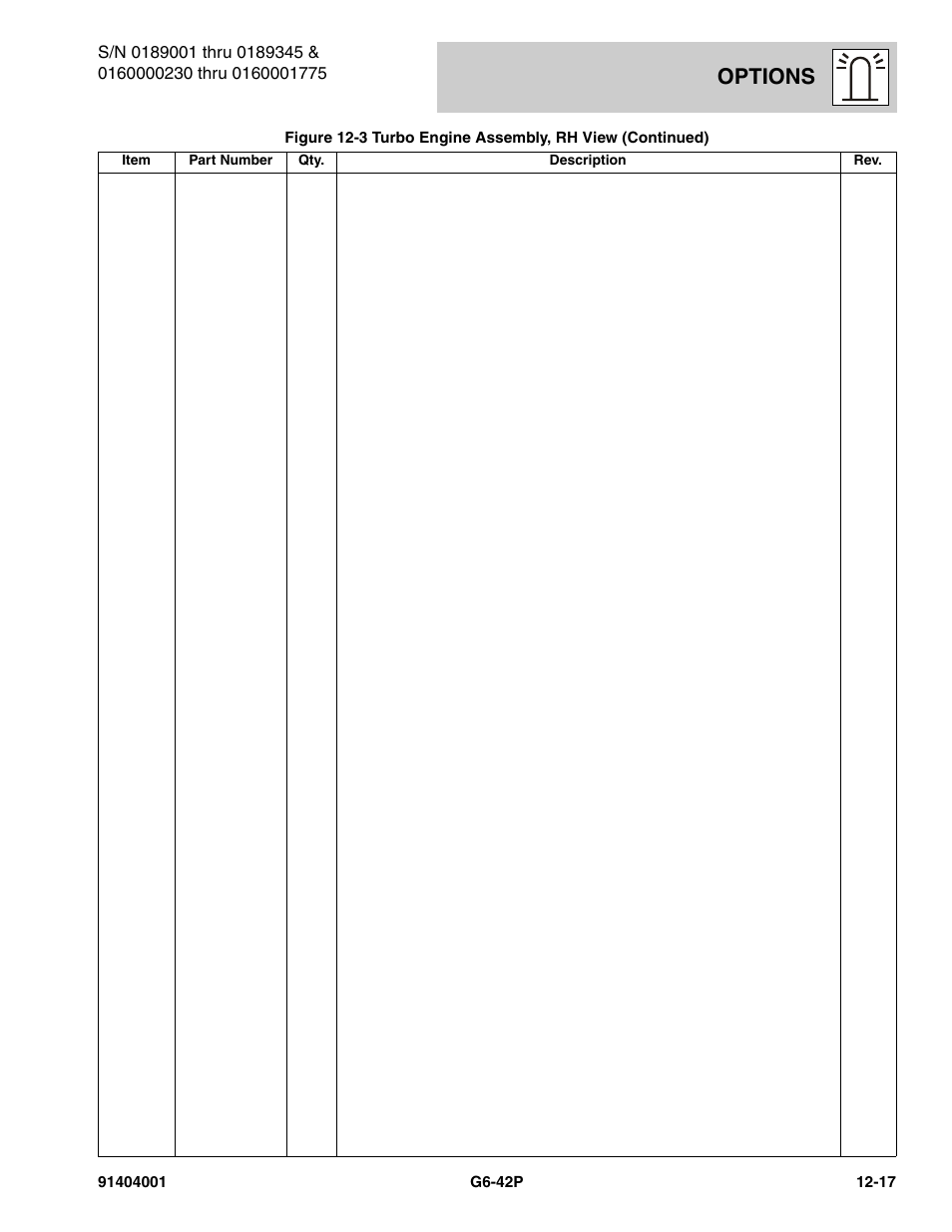 Options | JLG G6-42P Parts Manual User Manual | Page 413 / 556