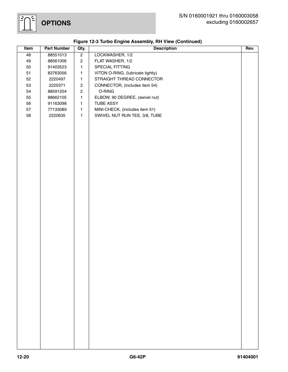 Options | JLG G6-42P Parts Manual User Manual | Page 416 / 556