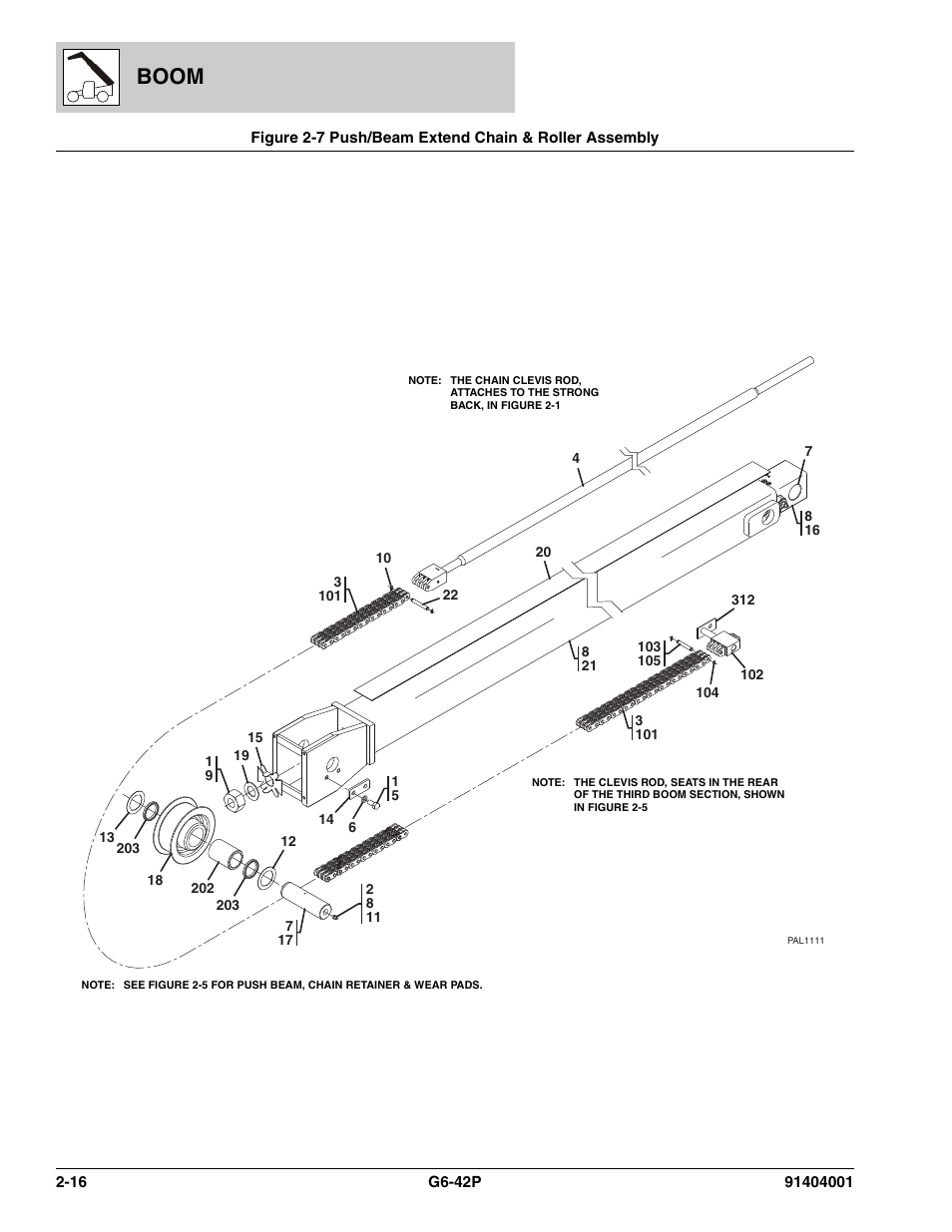 Push/beam extend chain & roller assembly -16, Figure 2-7, ite, Ush beam, (see figure 2-7 for details) | See figure 2-7, item, 634, (see figure 2-7 for details), M assy, (see figure 2-7 for details), Chain assy, (see figure 2-7 for details), Boom | JLG G6-42P Parts Manual User Manual | Page 42 / 556