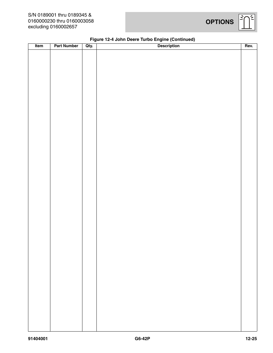 Options | JLG G6-42P Parts Manual User Manual | Page 421 / 556