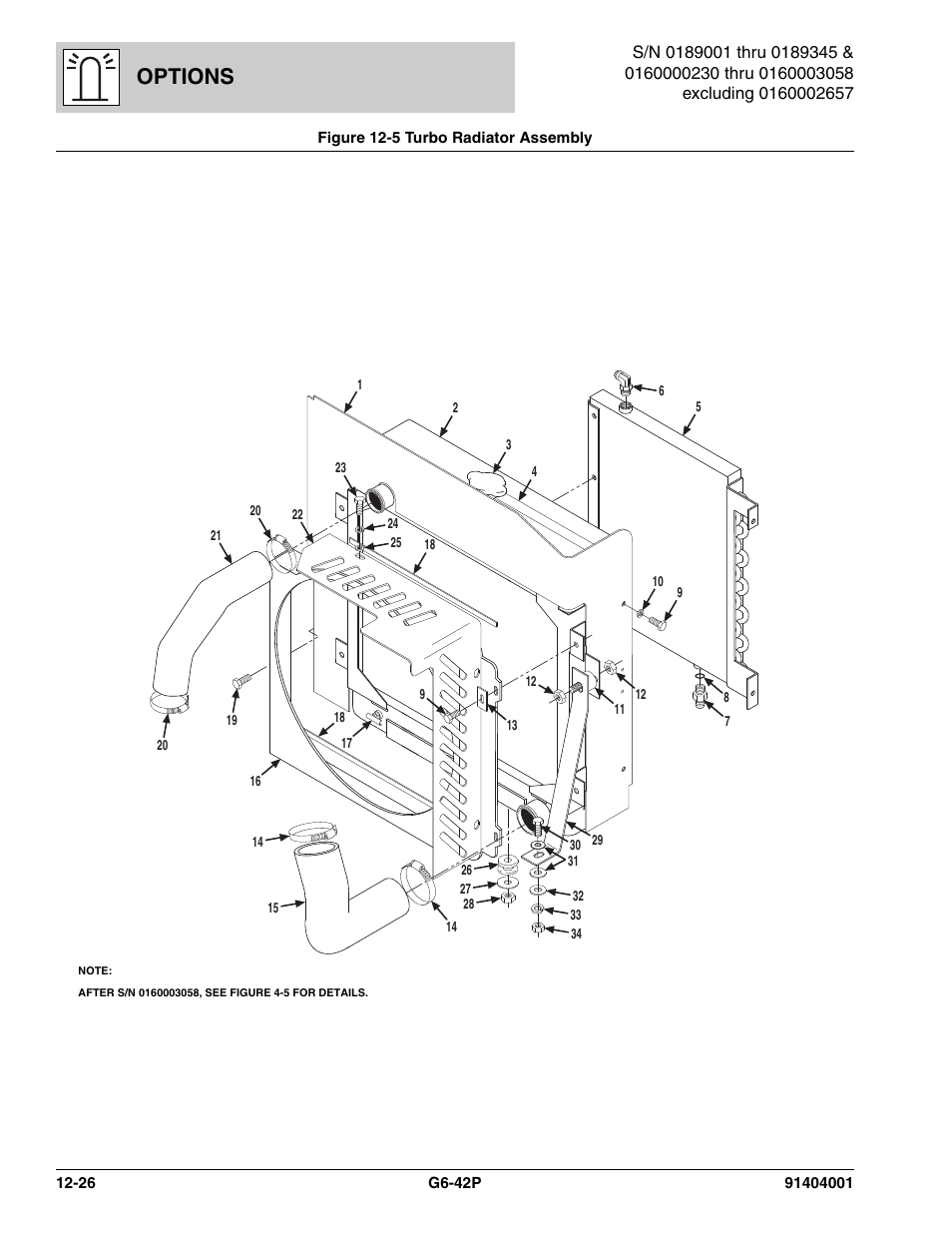 Figure 12-5 turbo radiator assembly, Turbo radiator assembly -26, Ssy, (see figure 12-5 for details) | Options | JLG G6-42P Parts Manual User Manual | Page 422 / 556