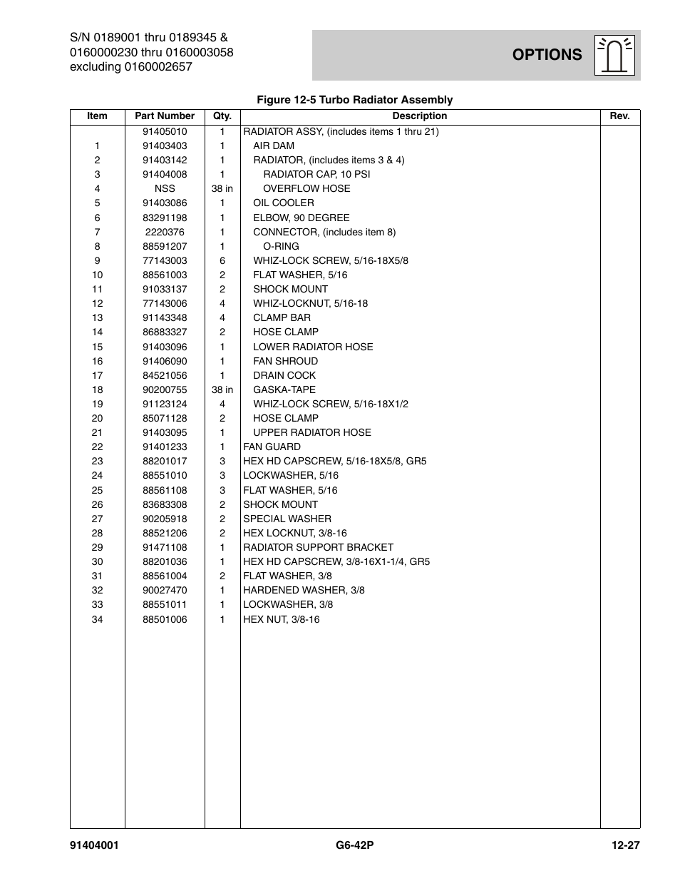 Options | JLG G6-42P Parts Manual User Manual | Page 423 / 556